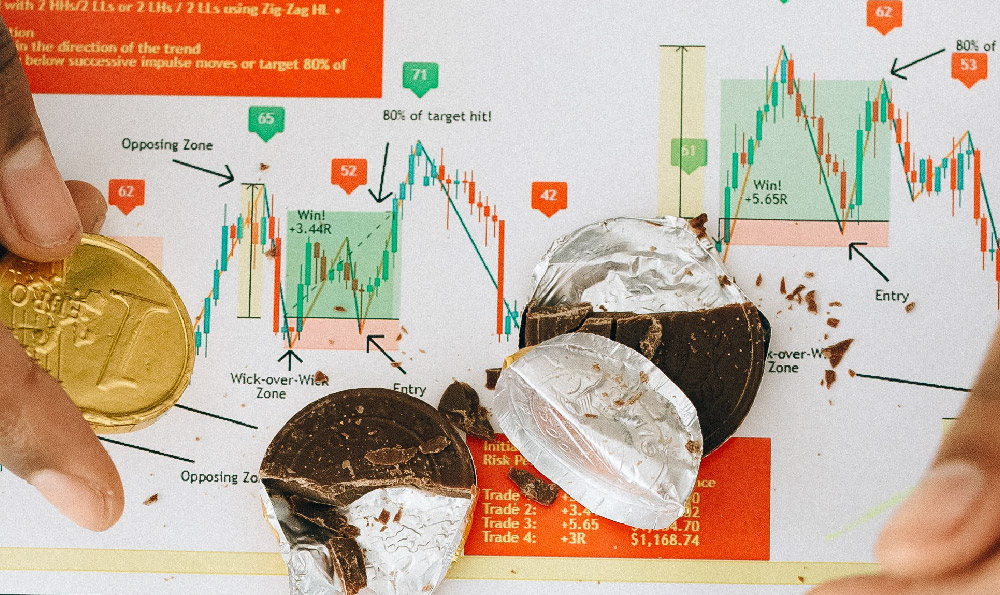 你该投资多少钱？投资金额该如何合理规划？
